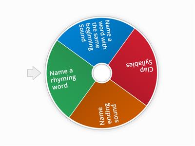 Phonemic Awareness Spinner 1