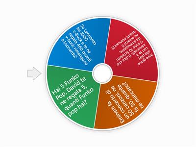 Ripasso di Matematica 1 Elementare