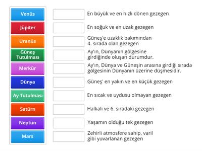 Güneş Sistemi ve Tutulmalar