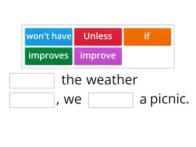  First Conditional - if/unless - Gaps