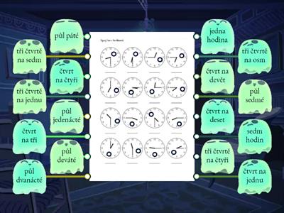 11.-15.března - ČaS -poznáváme čas (hodiny).