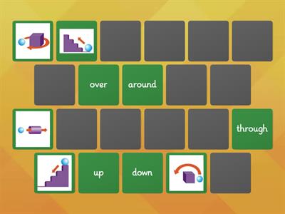 Prepositions of Movement