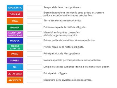 CONCEPTES D'EGIPTE I MESOPOTÀMIA
