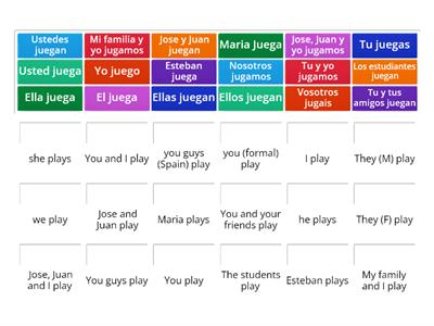 Verb JUGAR - Stem changing U - UE