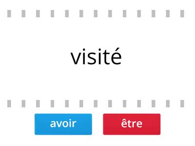  le passé composé avec avoir ou être? 