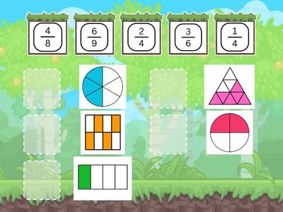 Kuiz Pecahan Seimbang