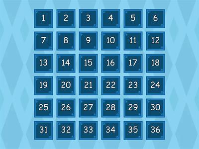 Окружающий мир 3 класс