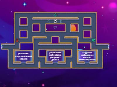 Библиотека Pygame