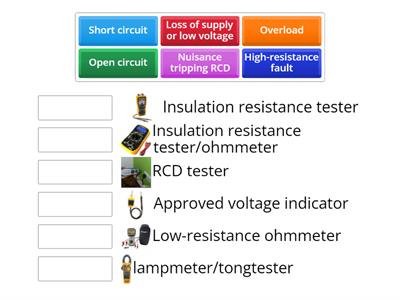 Electrical Test Instruments