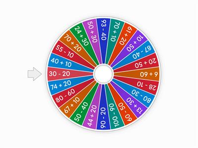 Adding and Subtracting Tens