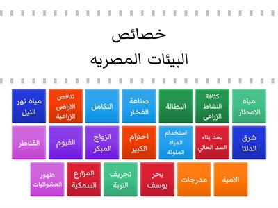 مراجعة على الوحدة الأولى البيئة الزراعيه للصف السادس الابتدائي مع ميس نرمين شنودة