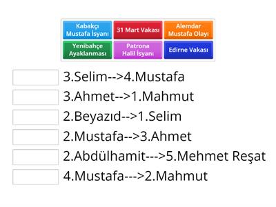 Tarih Taht Değiştirten İsyanlar