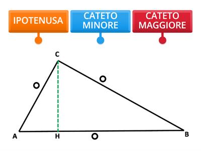 TRIANGOLO
