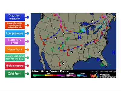Label It: Weather Map Symbols
