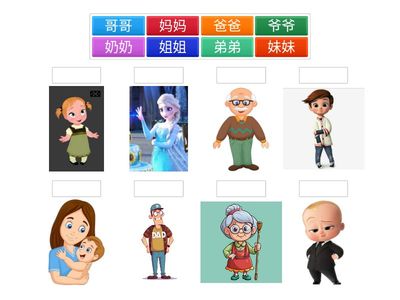Китайский. Тема "Семья". 