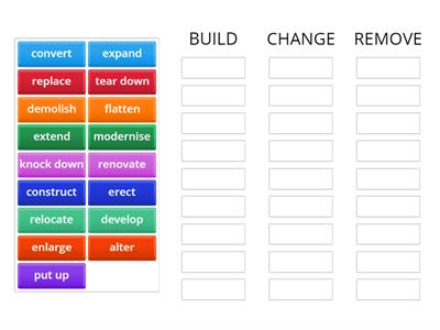 USPA IELTS: Art and Architecture - Vocabulary (Sort)