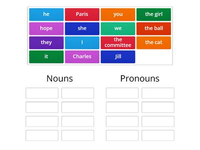 Nouns and Pronouns