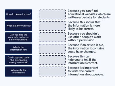 Own_it_3_How to do online research