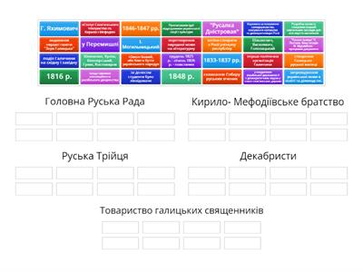 Організації 12-13 теми