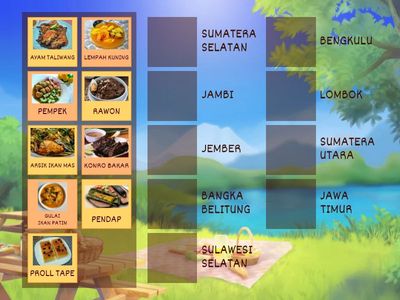 PASANGKAN MAKANAN DENGAN DAERAH