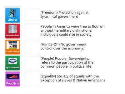 Alexis de Tocqueville's 5 Values