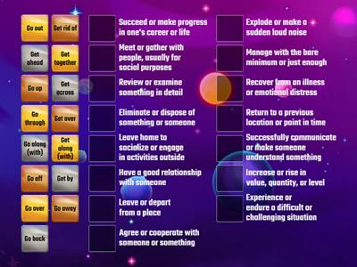 GET/GO Phrasal Verbs