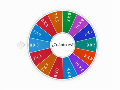  MULTIPLICACIONES