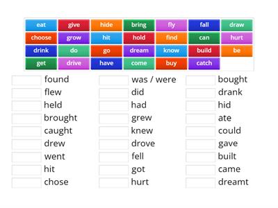 Irregular verbs Movers 1 