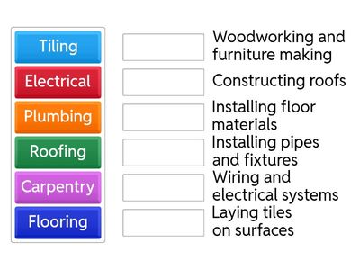 Multi Skills Construction Trades Quiz