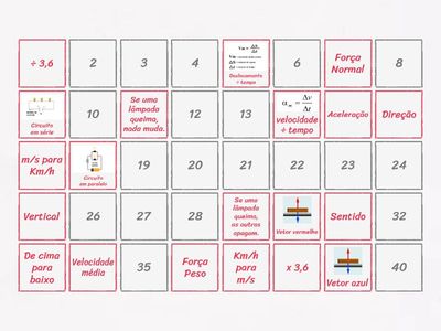 REVISÃO 3ª ETAPA - 8° ANO