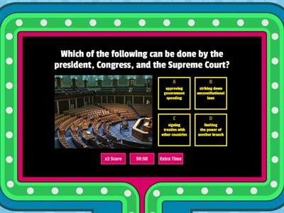 How Government Works