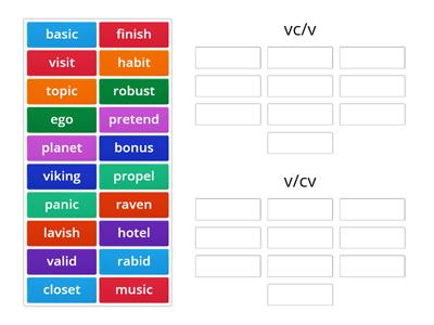 V/CV or VC/V?