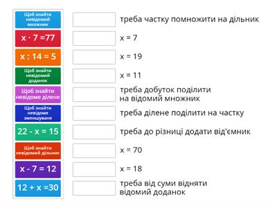 Рівняння. 5 клас. Сажко Л.А.