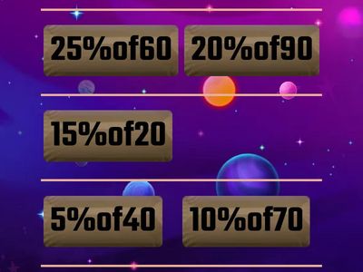 Least to Greatest Percent