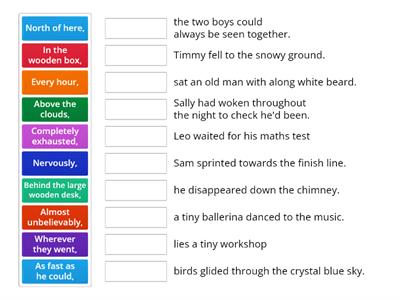 Fronted adverbials