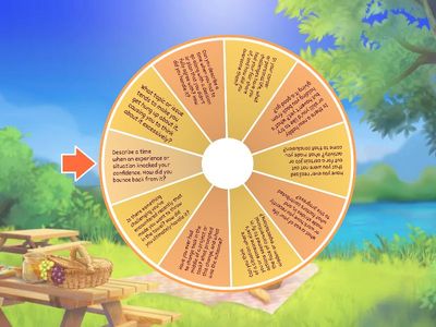 Speakout C1-C2, U1 (speaking)