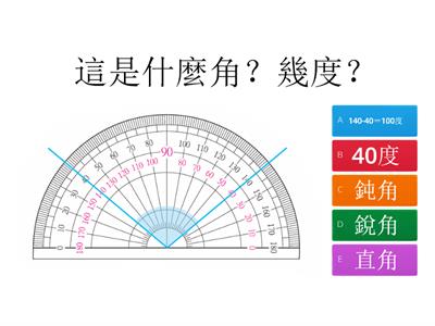 使用量角器