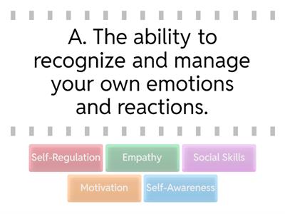 Emotional Intelligence 