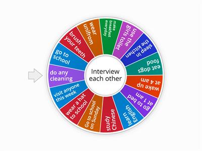 Obligations (HAVE TO/NOT HAVE TO) 