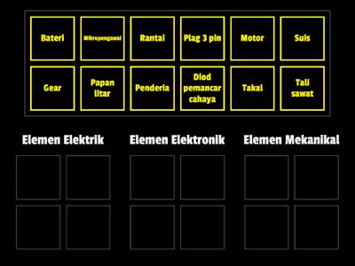 UNIT 1 - 01. TP1 Elemen Elektromekanikal