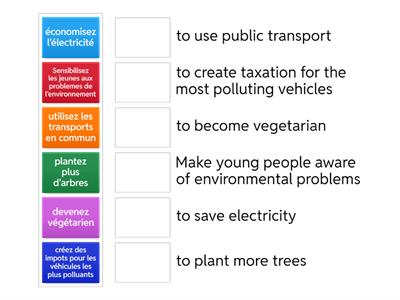 Protecting the environment 