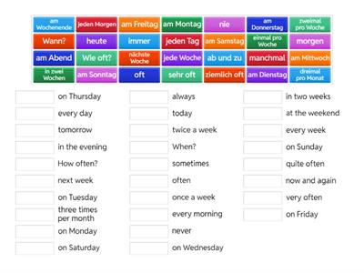 Stimmt 1 time phrases (Kap. 3 - Freizeit)