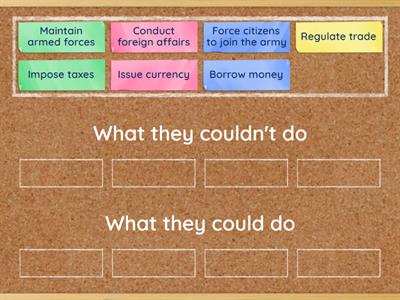 What Congress Could And Couldnt Do Under The Articles