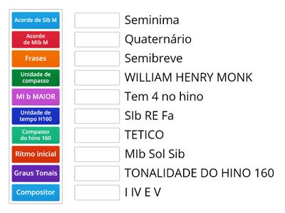 TEORIA: HINO 160 - VAMOS ESTUDAR ORGANISTAS AMC