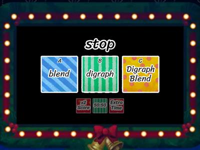 Blend-Digraph-Digraph Blend