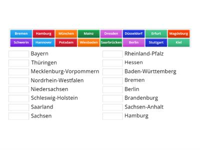 Bundesländer und Hauptstädte