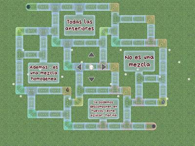 7° Composición de la materia
