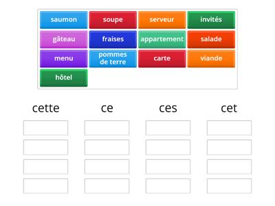 Les adjectifs démonstratifs - exercice