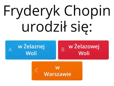 Dzieciństwo Fryderyka Chopina