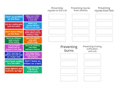 Sharing Safety Tips